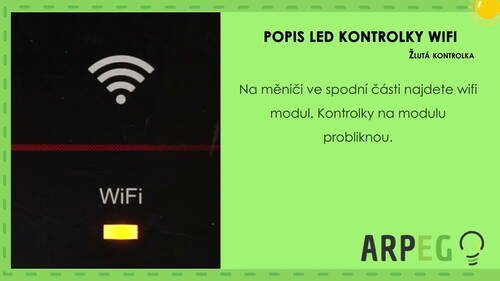 Popis LED kontrolky WIFI