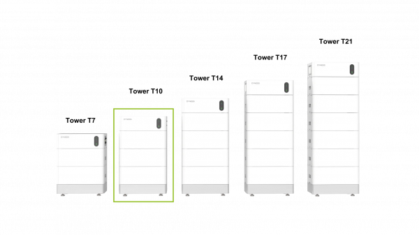 Batéria Dyness Tower T10