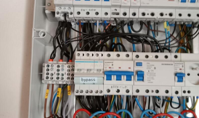 Reference: Servis - Dolní Lukavice